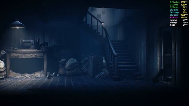 Little Nightmares 2 | GTX 860M 2GB | i7-4710 HQ смотреть онлайн