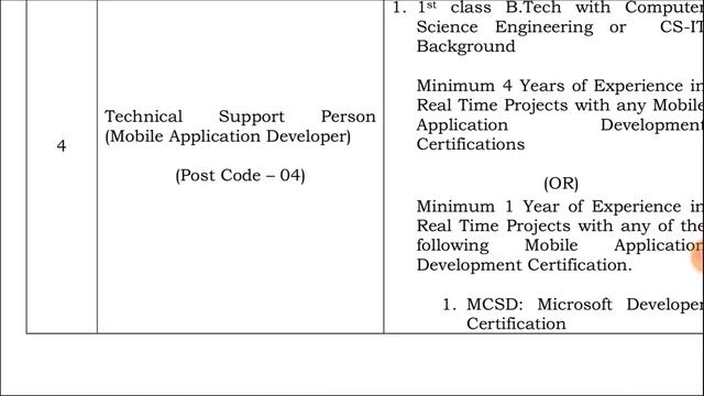 AP Police Notification విడుదల | VMR Logics