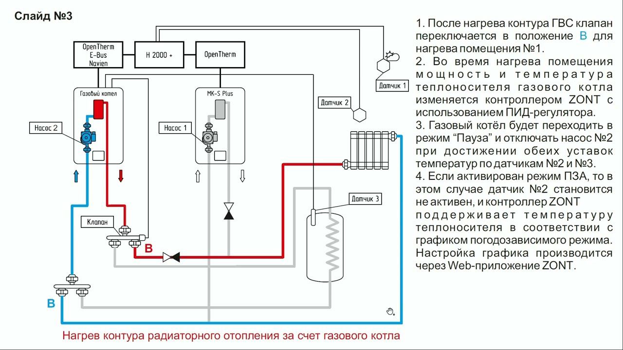 Гидравлическая схема 6.0 совместная работа 2х котлов с возможностью управления по цифровой шине смотреть онлайн