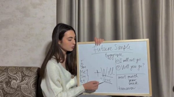 Present Simple, Future Simple, Past Simple - самое понятное объяснение базовых времен английского.