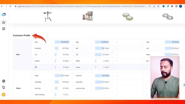 ? Shulex VOC AI Chatbot Tool For Amazon FBA Competitor Analysis, Customer Sentiments, Review Export смотреть онлайн