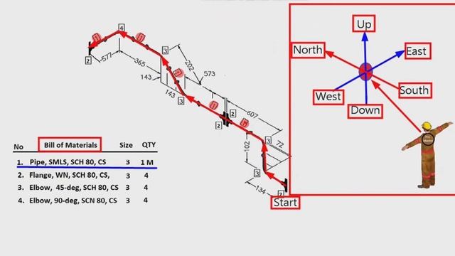 Piping Tutorial Video, #piping, #isometrics #drawings смотреть онлайн