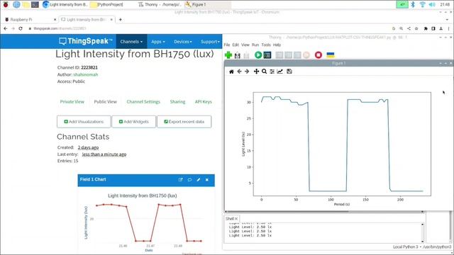 Data acquisition from BH1750 light intensity sensor with Python & Thonny IDE using Raspberry Pi 4B смотреть онлайн