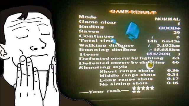 POV: You finished Silent Hill for the "first time" смотреть онлайн