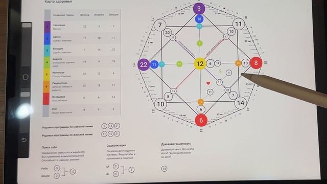 Денежный канал в матрице судьбы | Финансы в матрице смотреть онлайн