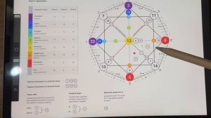 Денежный канал в матрице судьбы | Финансы в матрице