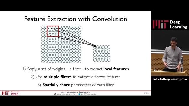 MIT 6.S191 (2020): Convolutional Neural Networks смотреть онлайн