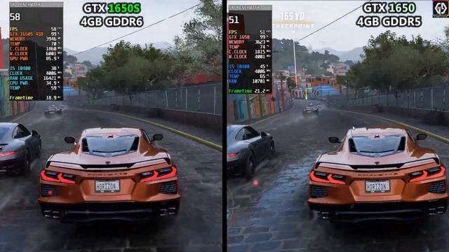 GTX 1650 Super Vs GTX 1650 | 10 Games Test In Mid 2023 | How Big The Real Difference ?