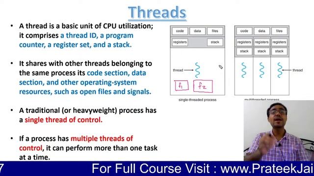 Lecture 5 - Threads in Operating System | GATE | NET смотреть онлайн