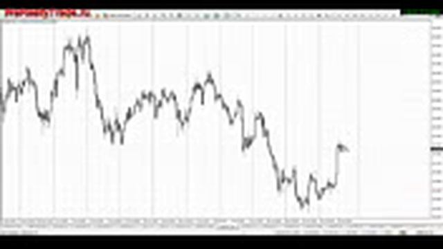 Смотреть Видео Обучение Forex (Урок №1) - Компания Форекс смотреть онлайн
