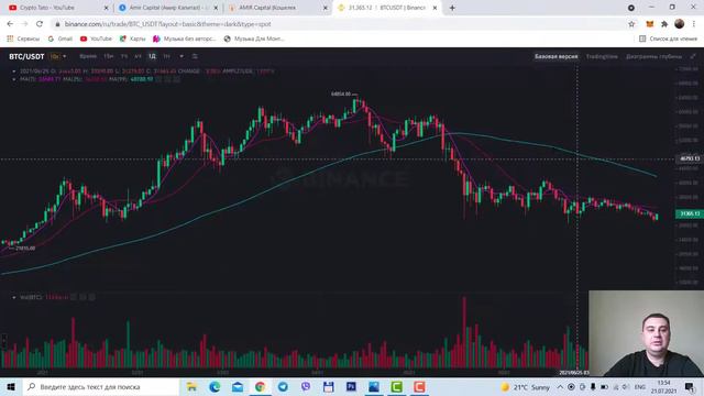 AMIR CAPITAL ПОЧЕМУ УПАЛА ДОХОДНОСТЬ ФОНДА смотреть онлайн
