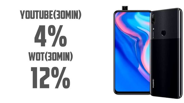 Huawei P Smart Z - НЕ ИДЕАЛЕН! Подробный обзор! смотреть онлайн