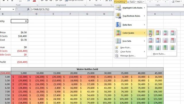 Conditional Formatting in Excel смотреть онлайн
