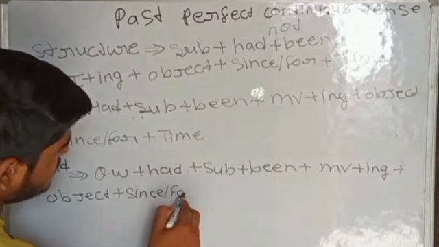 Past Perfect Continuous Tense/ #sentences смотреть онлайн
