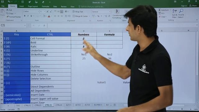 MS Excel - Shortcuts Ctrl + Special Characters смотреть онлайн