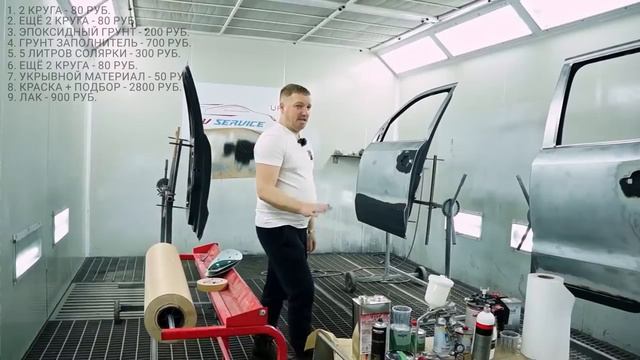 РАСКРЫЛ СТОИМОСТЬ НА ПОКРАСКУ КУЗОВА В 2024 ГОДУ смотреть онлайн