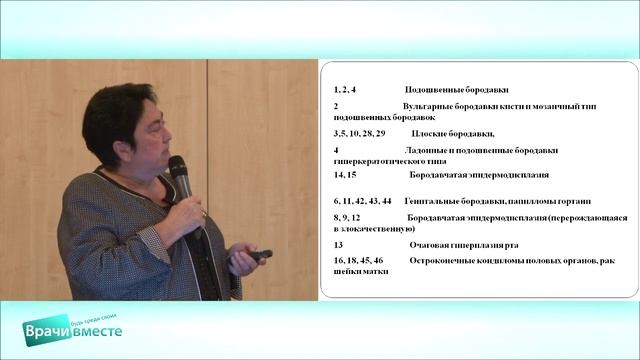 ВПЧ ассоциированные заболевания смотреть онлайн