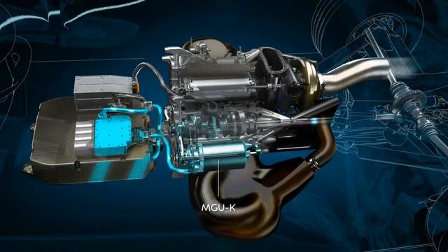 TECHNOLOGY : 2018 INFINITI High Performance Hybrid Technology Explained смотреть онлайн
