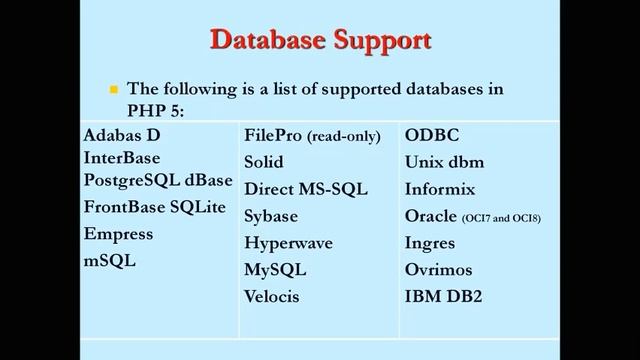 #PHP:Hypertext Preprocessing |#PHP|#Hypertext|#Webdeveloper|#Webdevelopmentservices:- смотреть онлайн