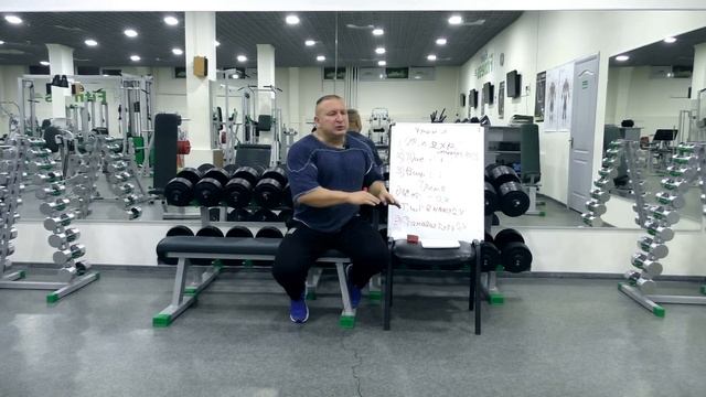 Грамотное составление тренировки на массу, без стероидов смотреть онлайн