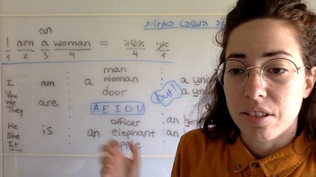 קורס אנגלית למתחילים: שיעור 1 -- הרכבת משפט смотреть онлайн