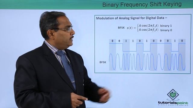 Frequency Shift Keying (FSK) смотреть онлайн