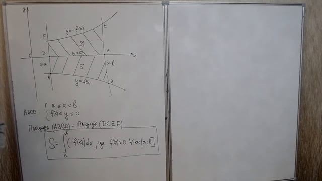 Вычисление площадей плоских фигур в декартовых координатах (часть 2). смотреть онлайн