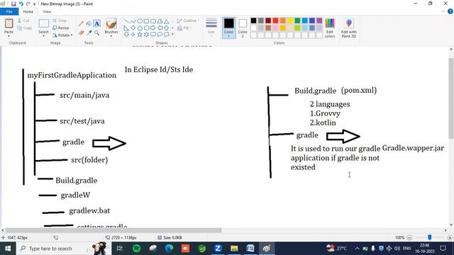 Understanding about Gradle Project folder Structure-3 смотреть онлайн