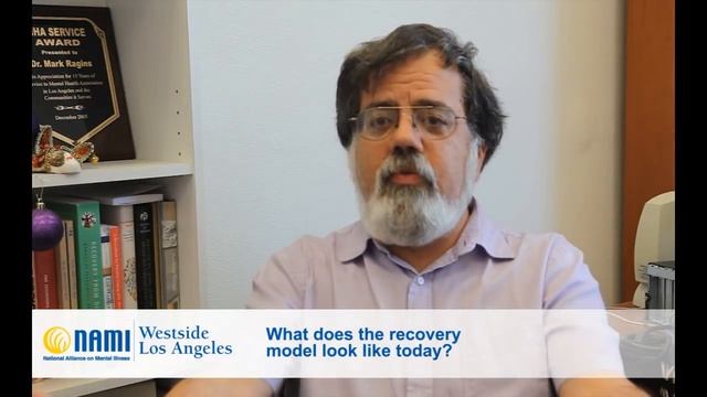 What does the recovery model look like today? смотреть онлайн