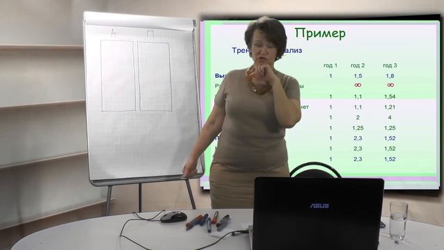 Лекция 16: Трендовый анализ смотреть онлайн