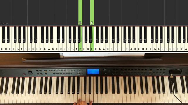 Renesmee's Lullaby (Twilight soundtrack) - how to play on the piano, easy piano tutorial, Synthesia смотреть онлайн