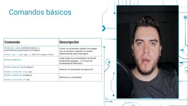 10-Comandos para administración de Docker | Docker para desarrolladores .Net смотреть онлайн