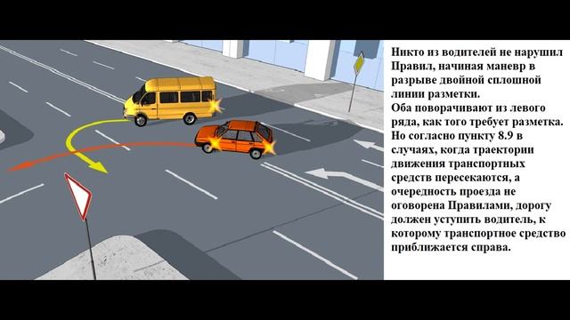 ПДД 2020. Кто из водителей должен уступить дорогу? смотреть онлайн