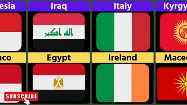 Similar Flags From Different Countries | 100 Flags | Comparison