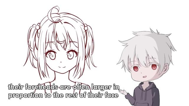 How To Draw Anime Face Like A Pro | Different Angles