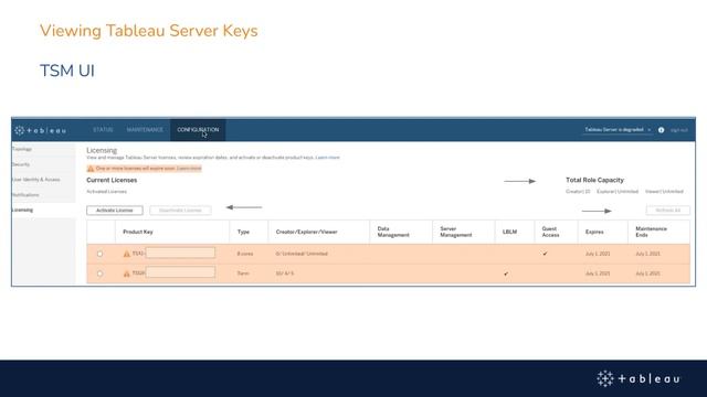 Tableau Server Product Key Management смотреть онлайн