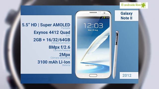 SAMSUNG ESTARIA A PUNTO DE COMETER UN GRAVE ERROR... смотреть онлайн