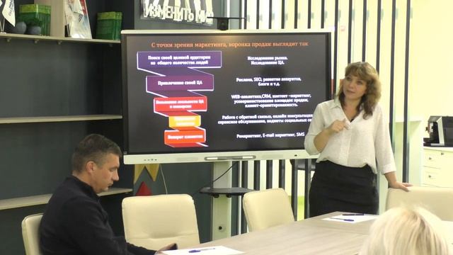 Маркетинг в бизнесе и жизни, Дружина Татьяна, Открытый Бизнес Микрофон #14, 05.10.2023, Омск смотреть онлайн