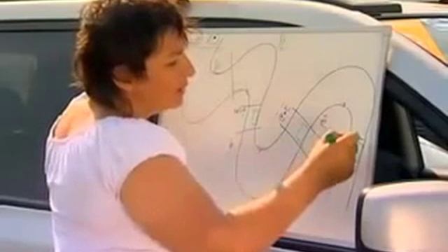 Автошкола с Илоной Накутис. Что такое поворот. смотреть онлайн