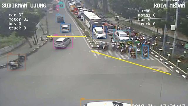 Traffic Counting with YOLOv3 and SORT algorithm смотреть онлайн