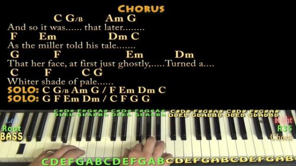 Whiter Shade of Pale (Procol Harum) Piano Lesson Chord Chart with Chords/Lyrics