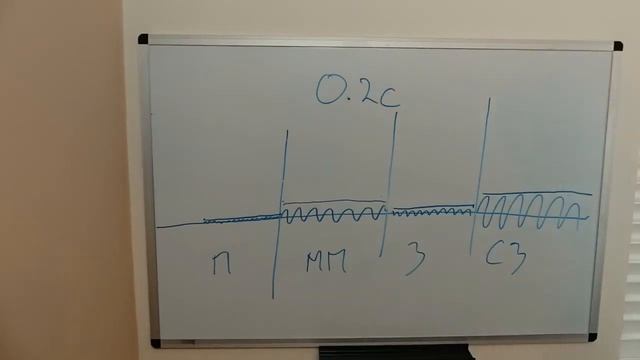 Принцип работы 'VLF' металлоискателя смотреть онлайн