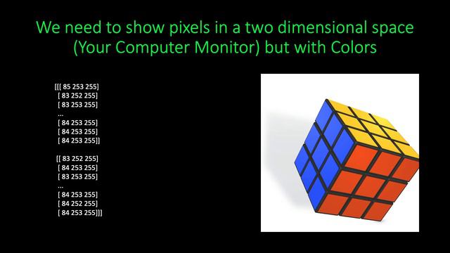 Learn Computer Vision - Video 5 - Tutorial - Creating colorful images from numbers using NumPy смотреть онлайн