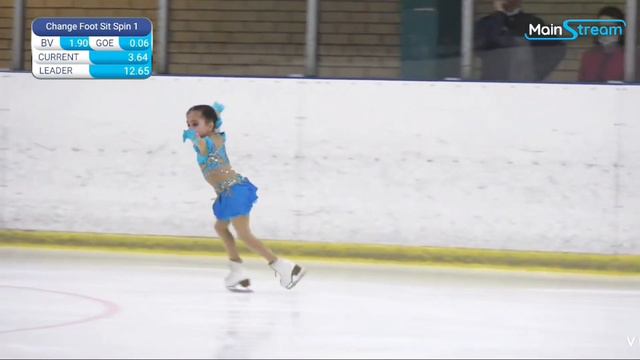 Адриана Парфенова / Adriana Parfenova - Открытый турнир «Хрустальная весна 2021», ПП