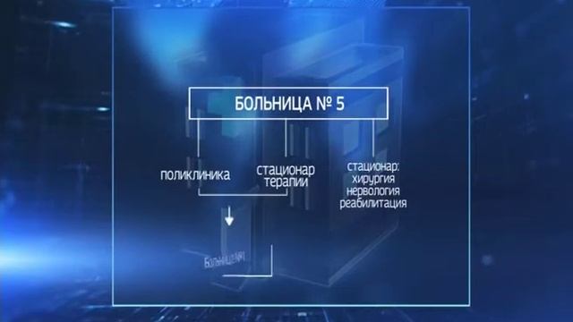 Первая детская больница Ярославля переедет во взрослую клиническую больницу №5 смотреть онлайн