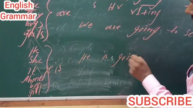 English Grammar | English Tenses | present tense | past tense | future tense | انگلش گرامر смотреть онлайн
