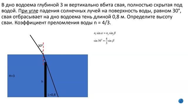 0095 (часть 2) оптика, закон преломления света: столб погружен в воду смотреть онлайн
