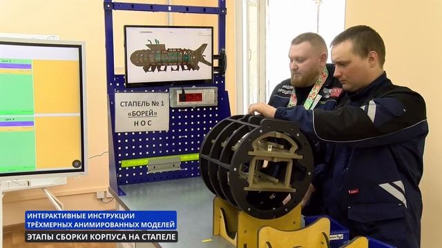 Фабрика процессов смотреть онлайн