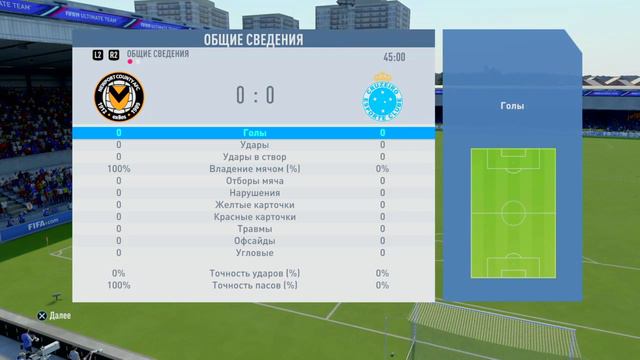 Pro clubs Ultimate team Fifa 19 смотреть онлайн