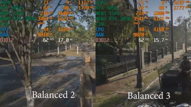 ASUS TUF A15 2021 R7 4800H + RTX 3050 || Red Dead Redemption 2 || Extended BENCHMARK || DUAL CHANNE смотреть онлайн